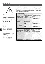 Предварительный просмотр 164 страницы clage DCX 13 Next Operating And Installation Instructions