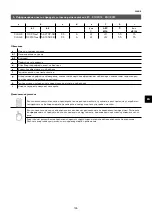 Предварительный просмотр 165 страницы clage DCX 13 Next Operating And Installation Instructions