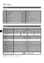 Preview for 86 page of clage DFX Next Quick Manual