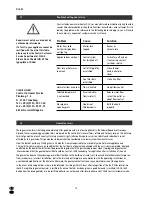 Preview for 18 page of clage DLX 24 Installation And Operating Instructions Manual