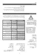 Предварительный просмотр 7 страницы clage E-comfort DEX12 Operating Instructions For The User