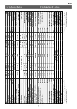 Preview for 9 page of clage E-mini MCX Series Operating And Installation Instructions