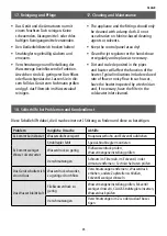 Preview for 25 page of clage E-mini MCX Series Operating And Installation Instructions