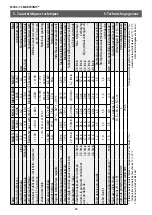 Preview for 36 page of clage E-Mini Series Operating And Installation Instructions