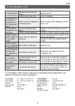 Preview for 53 page of clage E-Mini Series Operating And Installation Instructions