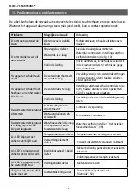 Preview for 54 page of clage E-Mini Series Operating And Installation Instructions