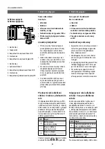 Preview for 96 page of clage FUNKTRONIC MPS CFX-U Installing Instructions For The Professional