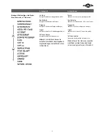 Preview for 7 page of clage FWX SOLARTRONIC Operating Instructions For The User