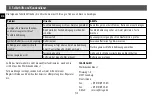 Preview for 24 page of clage FX Next Operating And Installation Instructions