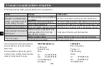 Preview for 108 page of clage FX Next Operating And Installation Instructions