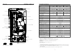 Preview for 6 page of clage German Pool DBN User Manual