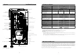 Preview for 10 page of clage GERMAN POOL DSN User Manual