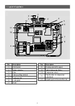 Предварительный просмотр 2 страницы clage GERMAN POOL GPIM7 Operating Instructions Manual