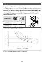 Preview for 136 page of clage M 3..7-O Operating And Installation Instructions