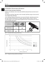 Предварительный просмотр 12 страницы clage M 3-O Operating And Installation Instructions