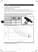 Предварительный просмотр 96 страницы clage M 3-O Operating And Installation Instructions