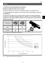 Preview for 53 page of clage M 3 Operating And Installation Instructions