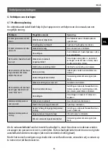 Preview for 55 page of clage M 3 Operating And Installation Instructions