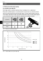 Preview for 82 page of clage M 3 Operating And Installation Instructions