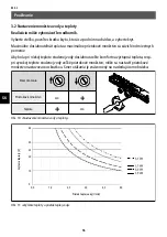 Preview for 96 page of clage M 3 Operating And Installation Instructions