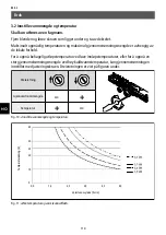 Preview for 110 page of clage M 3 Operating And Installation Instructions