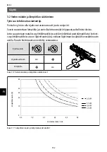 Preview for 152 page of clage M 3 Operating And Installation Instructions