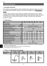 Preview for 172 page of clage M 3 Operating And Installation Instructions