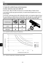 Preview for 180 page of clage M 3 Operating And Installation Instructions