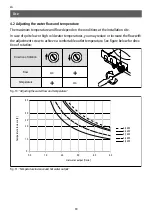 Предварительный просмотр 30 страницы clage MBH 3 Operating And Installation Instructions