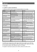 Предварительный просмотр 48 страницы clage MBH 3 Operating And Installation Instructions