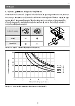 Предварительный просмотр 79 страницы clage MBH 3 Operating And Installation Instructions