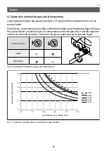 Предварительный просмотр 95 страницы clage MBH 3 Operating And Installation Instructions