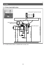 Предварительный просмотр 105 страницы clage MBH 3 Operating And Installation Instructions