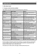 Предварительный просмотр 113 страницы clage MBH 3 Operating And Installation Instructions