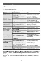 Предварительный просмотр 145 страницы clage MBH 3 Operating And Installation Instructions