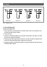 Предварительный просмотр 191 страницы clage MBH 3 Operating And Installation Instructions