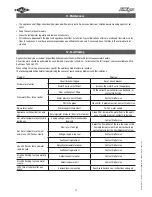 Preview for 14 page of clage MCX 27300 Installation Instructions Manual