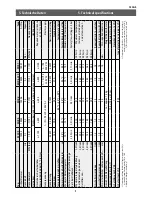 Preview for 9 page of clage MCX 3..7 series Operating And Installation Instructions