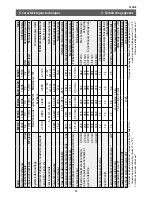 Preview for 35 page of clage MCX 3..7 series Operating And Installation Instructions