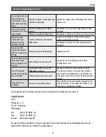 Preview for 51 page of clage MCX 3..7 series Operating And Installation Instructions