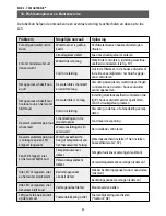 Preview for 52 page of clage MCX 3..7 series Operating And Installation Instructions