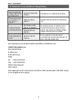 Preview for 78 page of clage MCX 3..7 series Operating And Installation Instructions