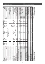 Предварительный просмотр 9 страницы clage MCX 3 Operating And Installation Instructions