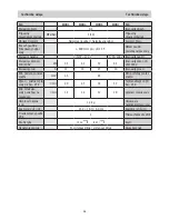 Предварительный просмотр 13 страницы clage MDH3..7 Operating And Installation Instructions