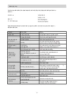 Предварительный просмотр 15 страницы clage MDH3..7 Operating And Installation Instructions