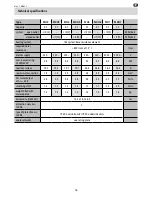 Preview for 13 page of clage MDH3 Operating And Installation Instructions