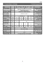 Предварительный просмотр 21 страницы clage MH3-O Operating And Installation Instructions