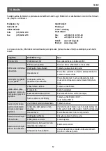 Предварительный просмотр 57 страницы clage MH3-O Operating And Installation Instructions