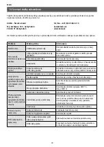 Предварительный просмотр 70 страницы clage MH3-O Operating And Installation Instructions