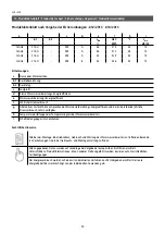 Предварительный просмотр 50 страницы clage S 10 Series Operating And Installation Instructions